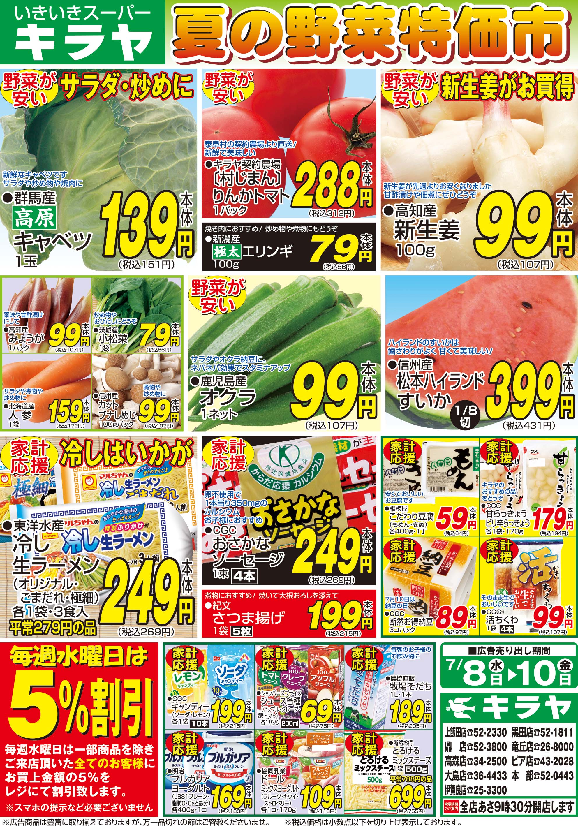 7月8日号
